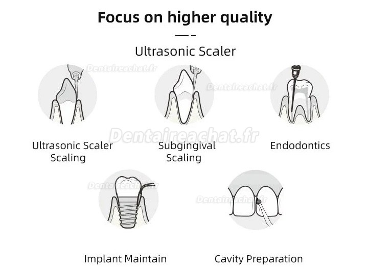 Détartreur ultrasonique dentaire LED VolDent Type2 compatible avec EMS et Mectron